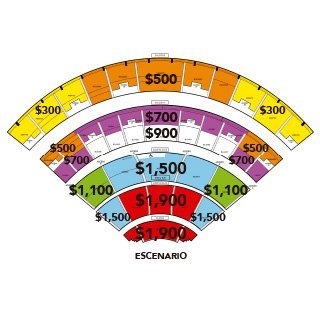Grandiosas